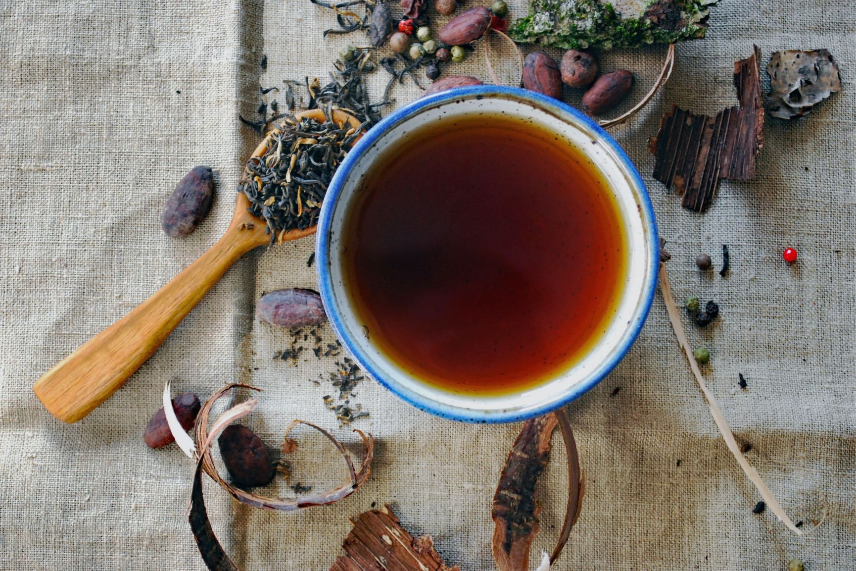 Origins of Tea and Mindfulness